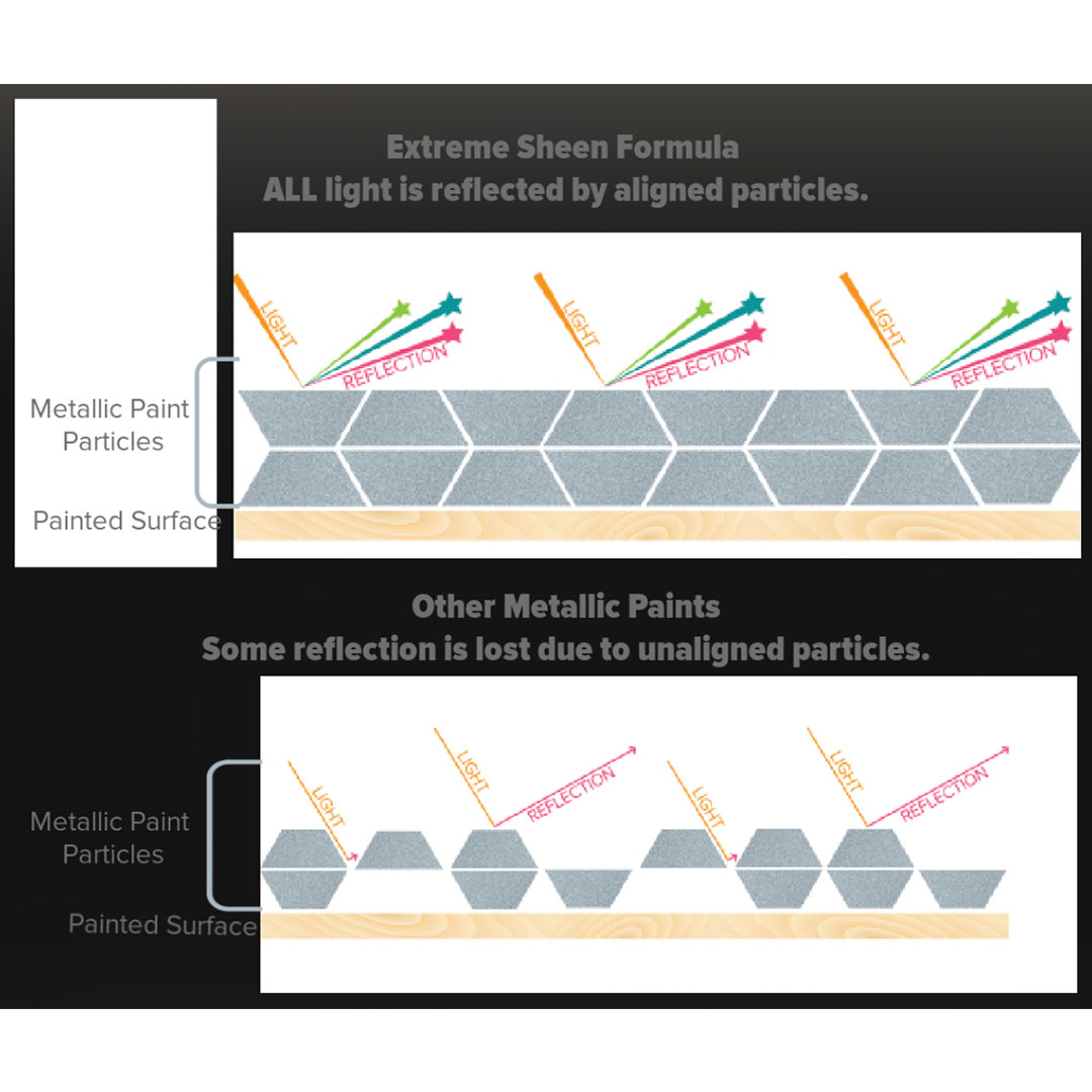 Extreme Sheen_0057_9