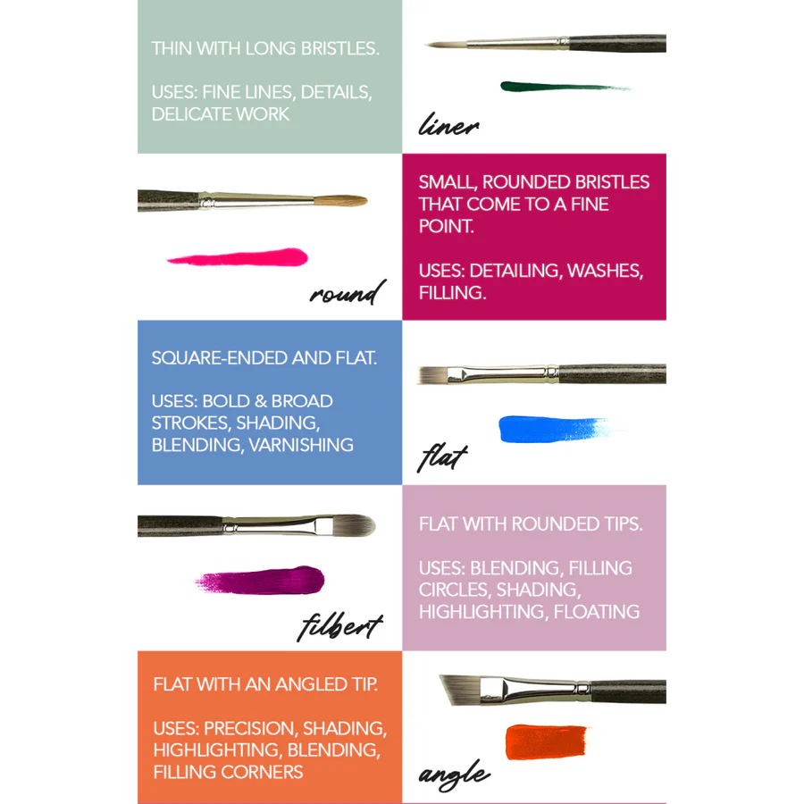 DecoArt Brush Sets - Image 4