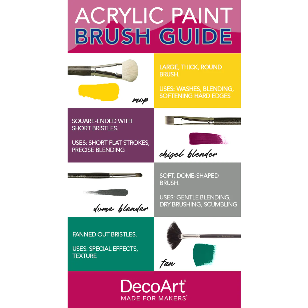 DecoArt Brush Sets - Image 3